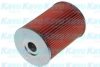 TOYOT 0415221011 Oil Filter